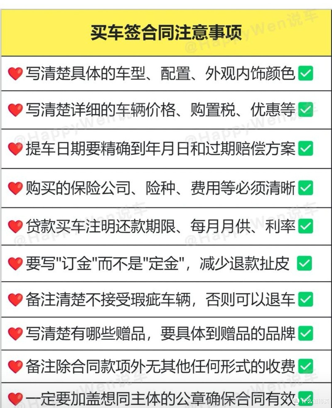 汽车购买的常见误区及避坑指南