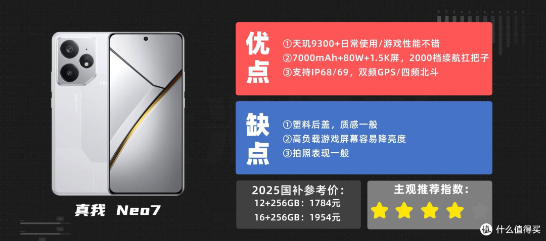 图源大米评测