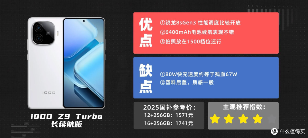图源大米评测
