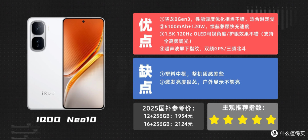 图源大米评测