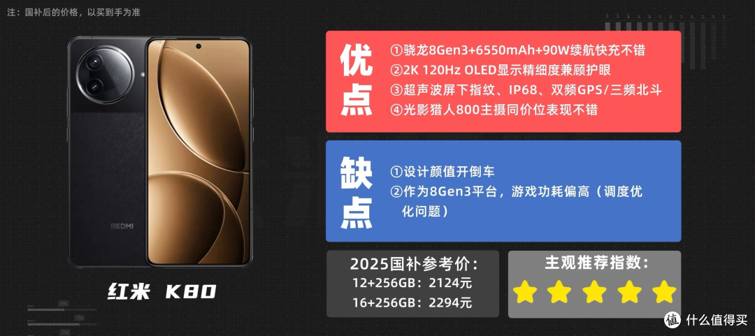 图源大米评测