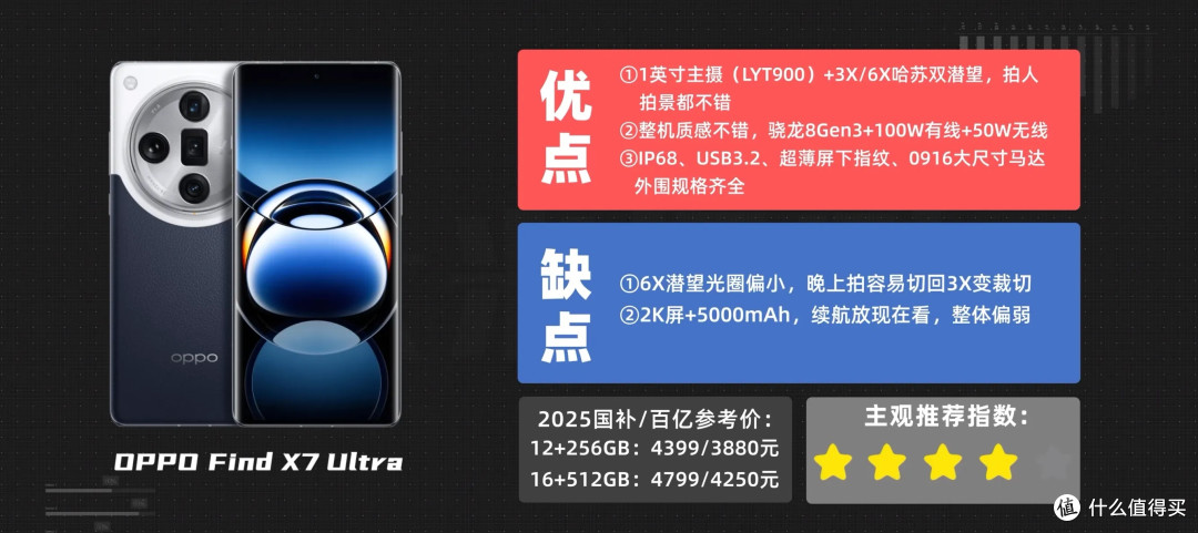 图源大米评测