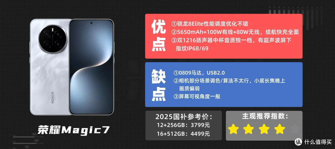 图源大米评测