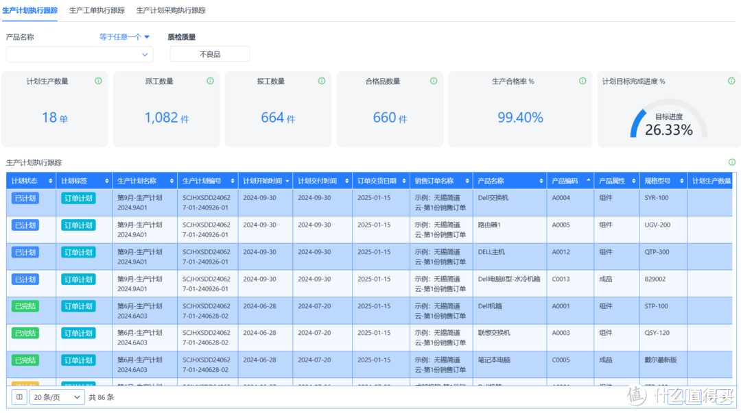 2个小时，我做好了一套自动化生产排产系统！