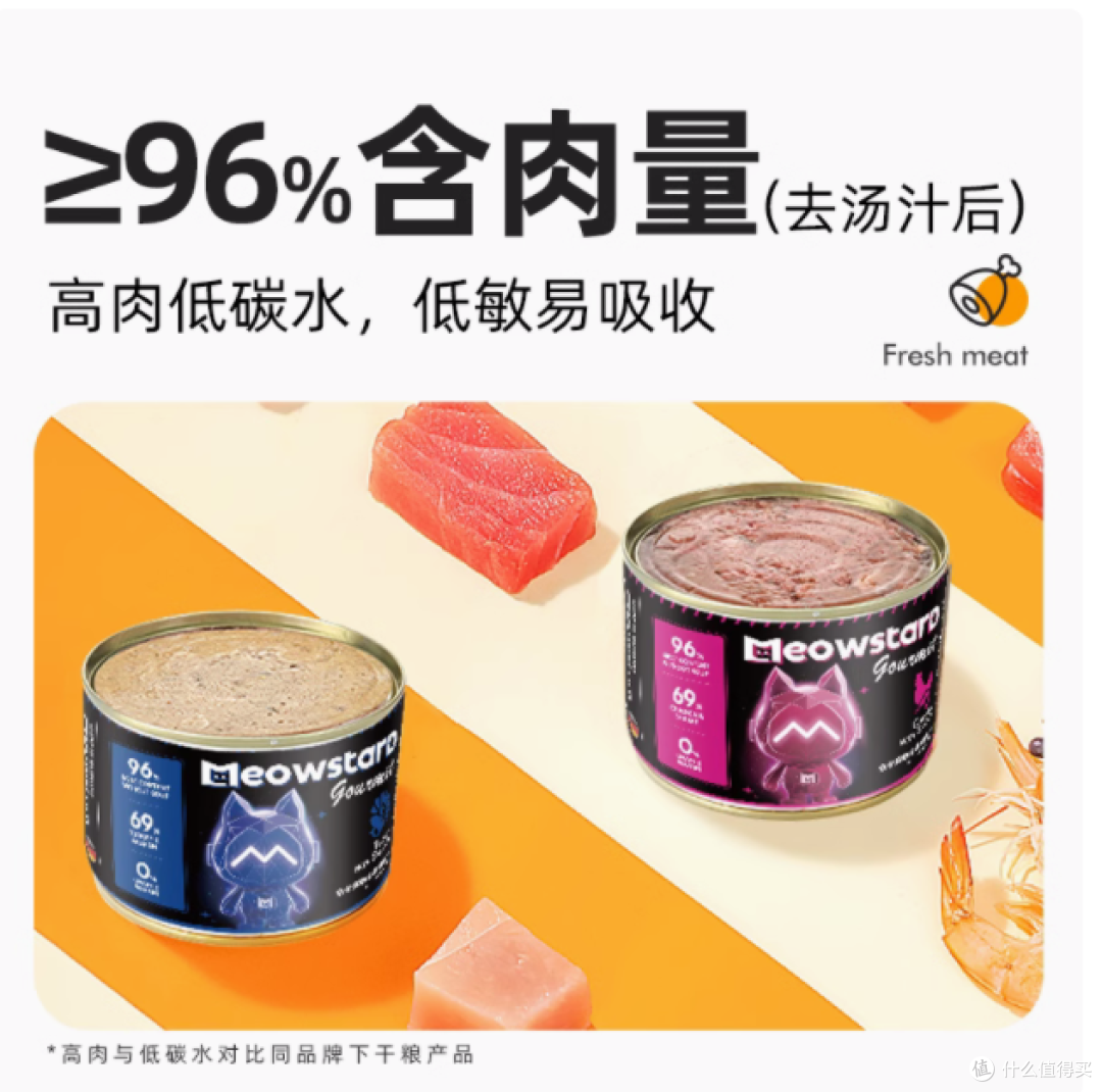 喵达德国进口猫罐头，挑食猫咪的终结者！