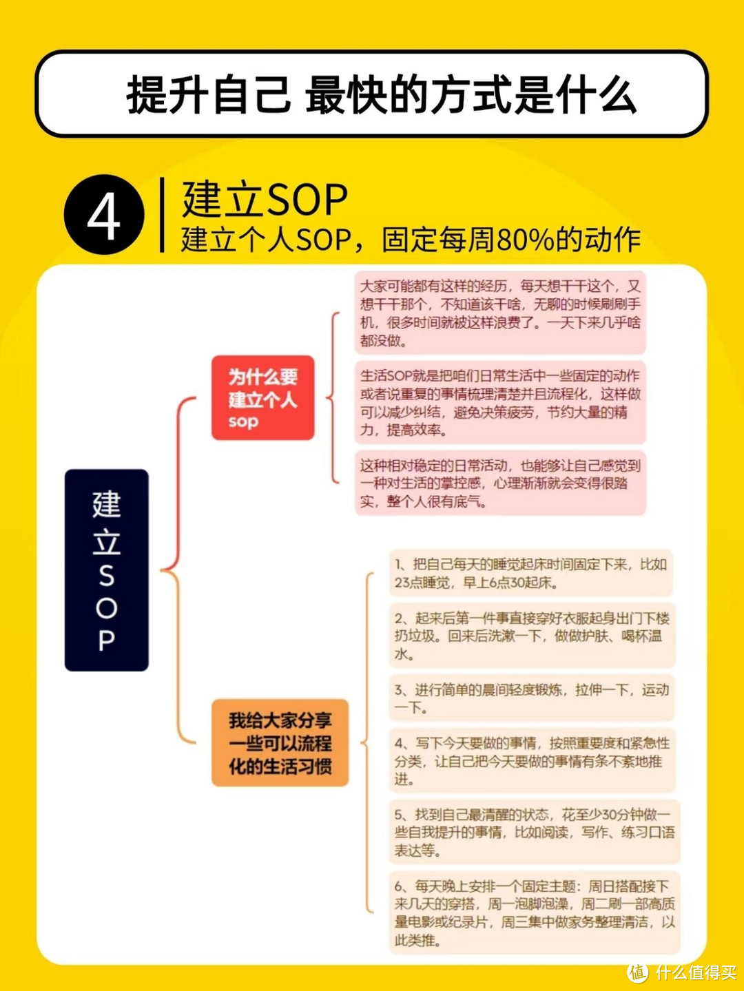 有时候不逼自己一把，你都发现不了原来自己这么优秀！！