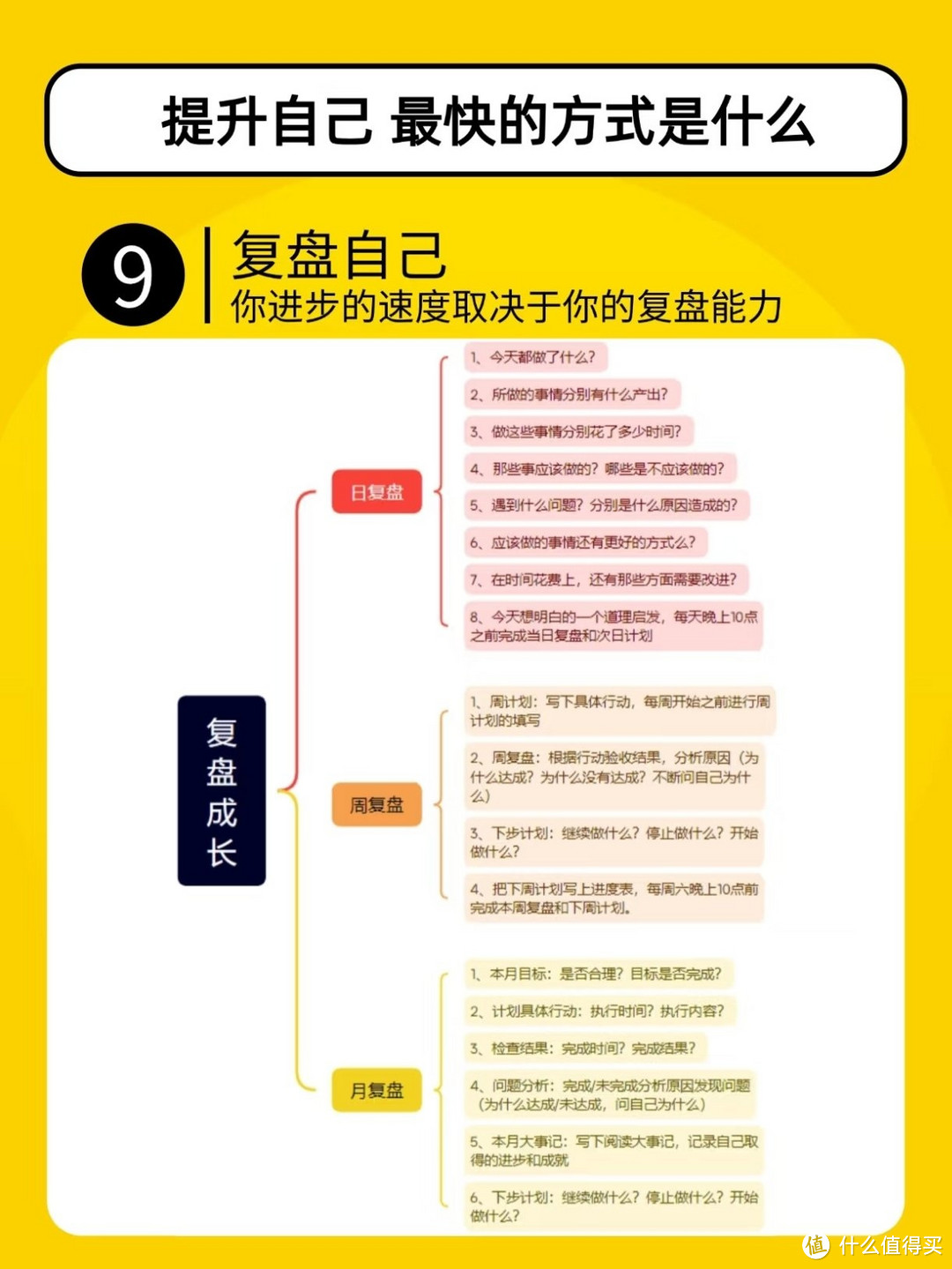 有时候不逼自己一把，你都发现不了原来自己这么优秀！！