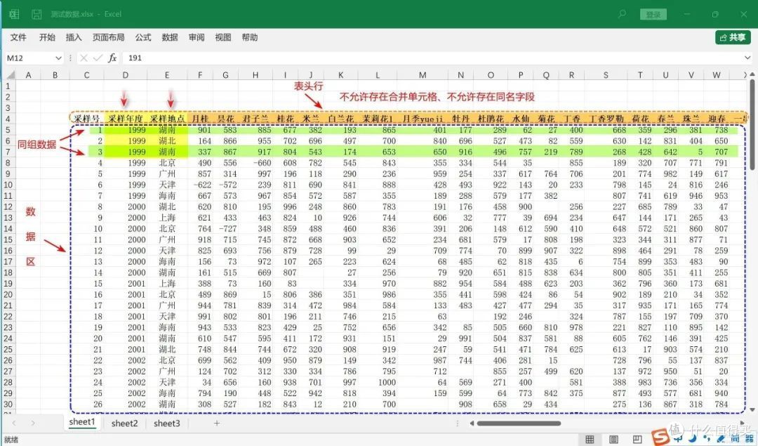 千万别抛弃Excel，快试试吾爱大佬自制神器