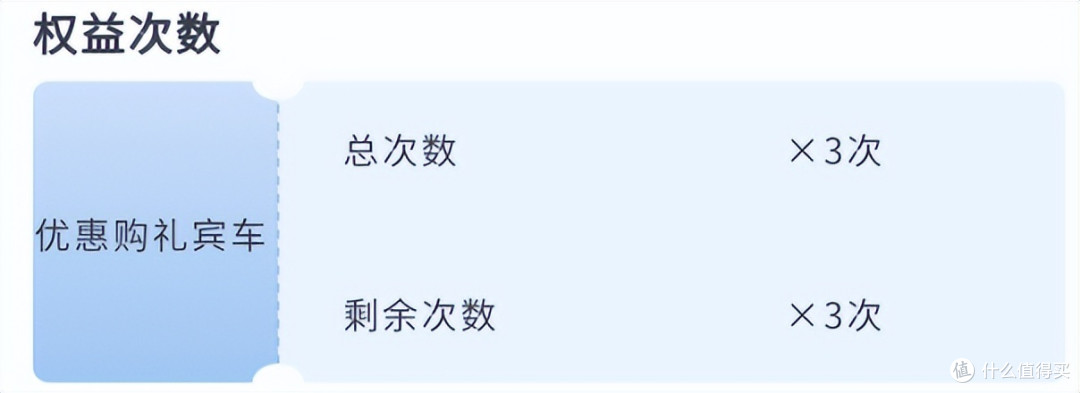 新卡刚刚上线,就迫不及待的温暖缩水了.....