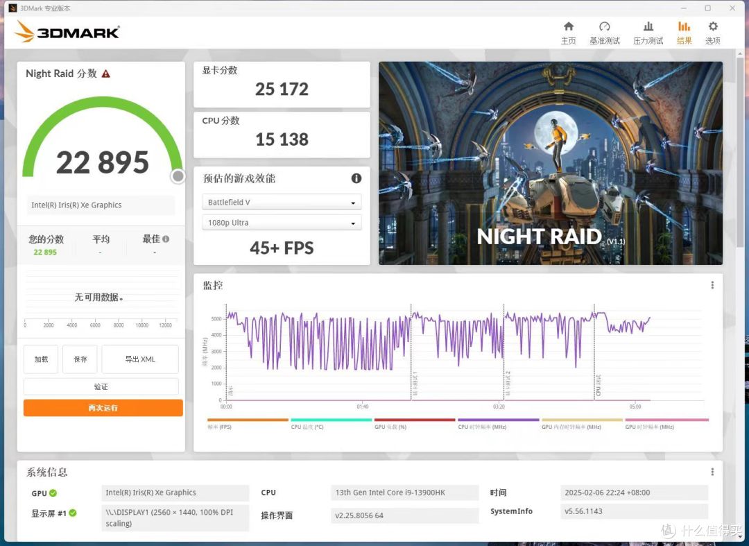 零刻GTi13 UItra高性能迷你电脑开箱评测,性价比最强没有之一