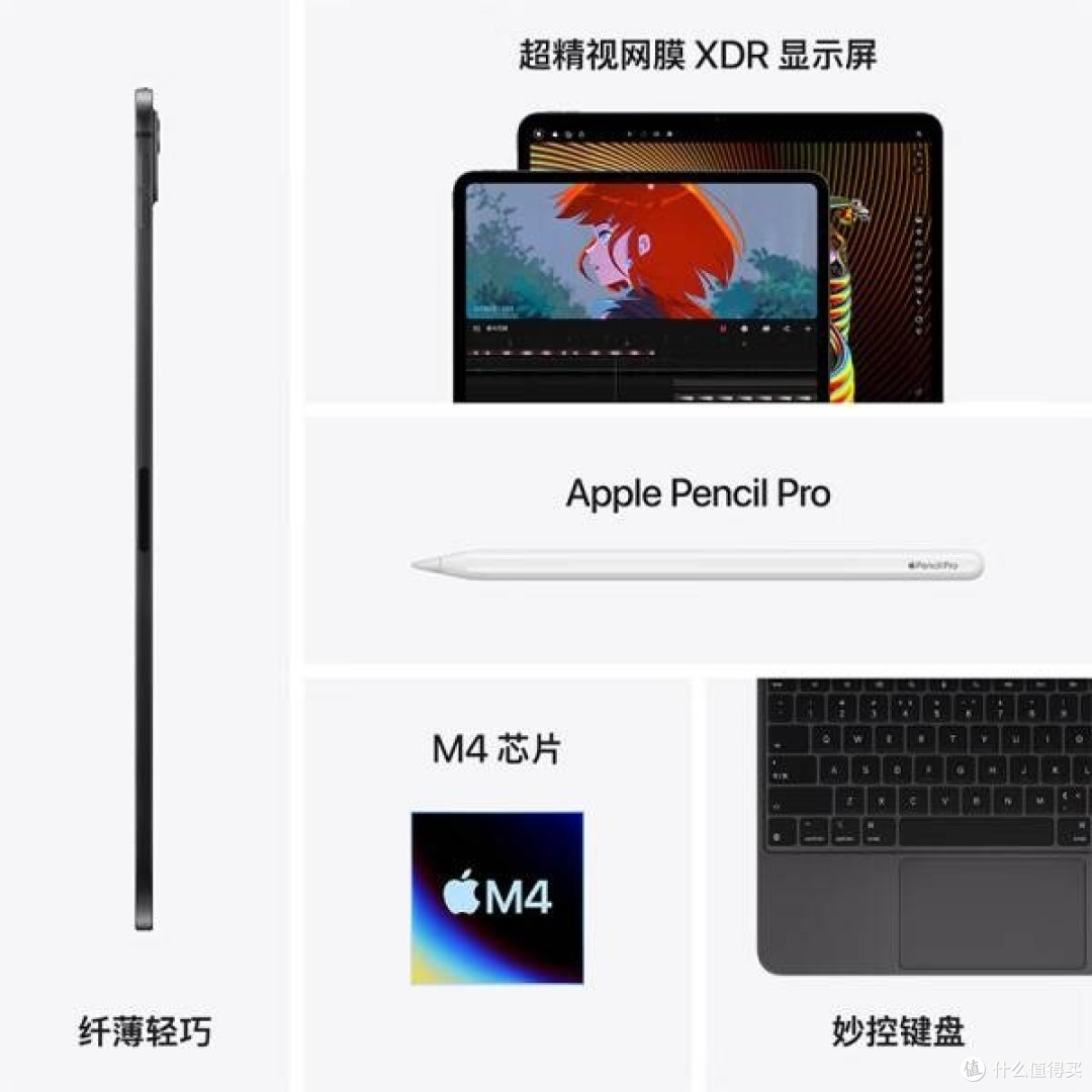 iPad Pro 11英寸M4芯片性能评测