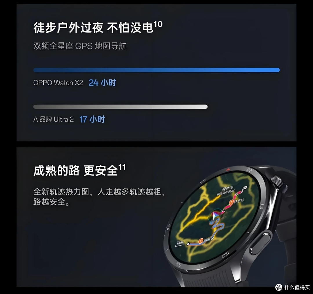 两步路独家热力图首秀!OPPO WatchX2智能手表开启户外导航新时代