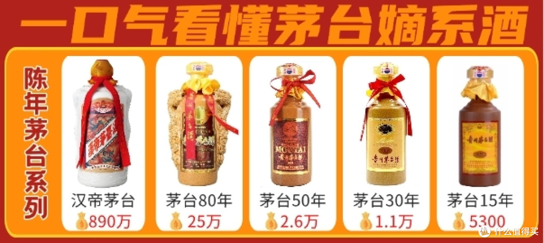貴州茅台 30年小糊王 500ml