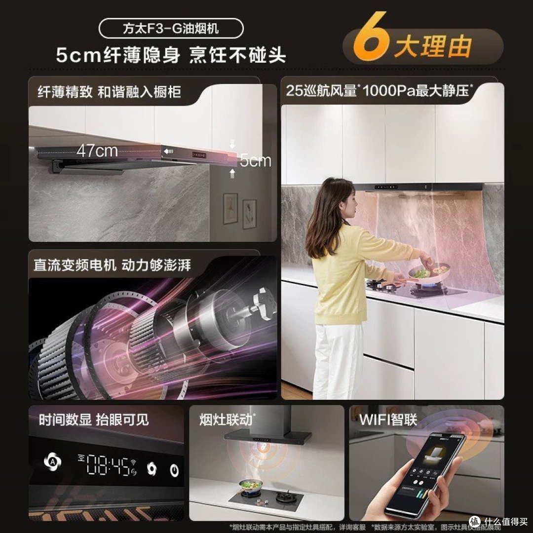 方太纤薄F3:创新技术引领,性价比之王重塑厨房美学