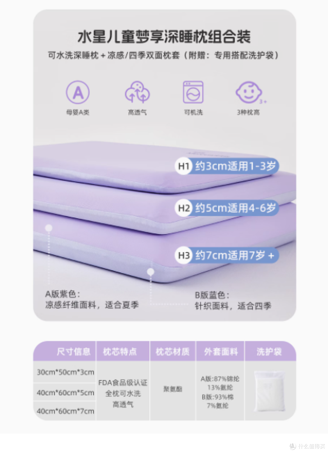 宝妈宝爸必看！这款枕头让孩子睡眠质量直线上升