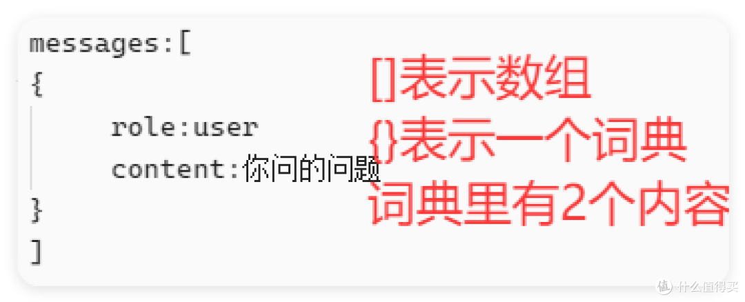 Deepseek接入苹果Siri,我手搓了个支持各大AI的快捷指令