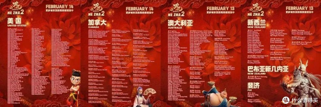 看不懂也大受震撼,老外直言《哪吒2》值回票价
