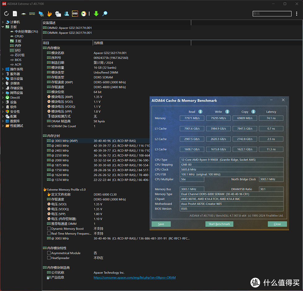 ProArt X870E + TUF RTX4070TIS + 9900X，华硕 PA401 装机展示