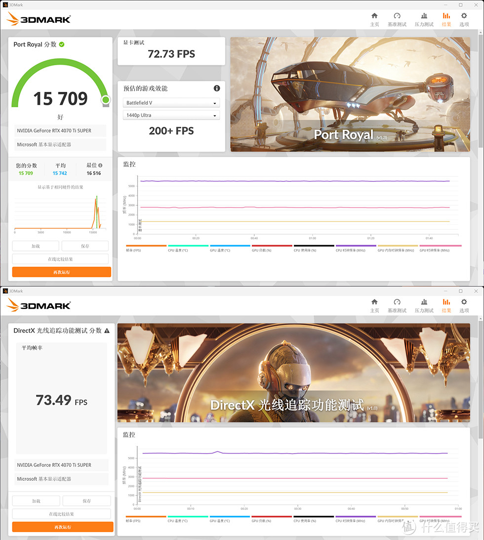 ProArt X870E + TUF RTX4070TIS + 9900X，华硕 PA401 装机展示