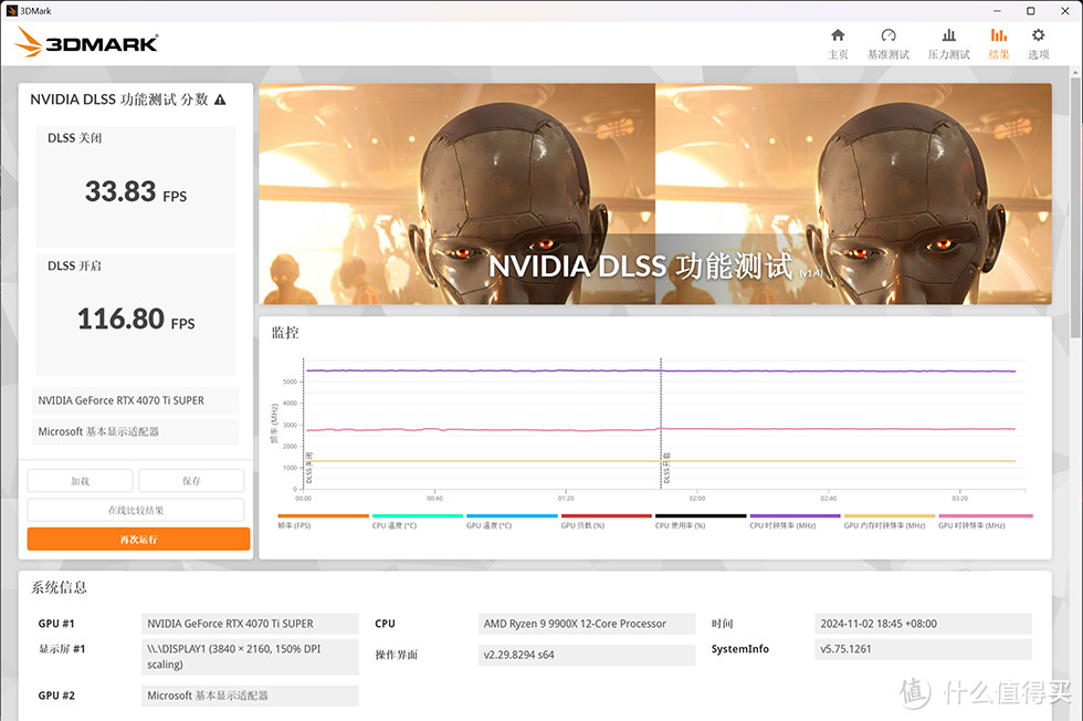 ProArt X870E + TUF RTX4070TIS + 9900X，华硕 PA401 装机展示