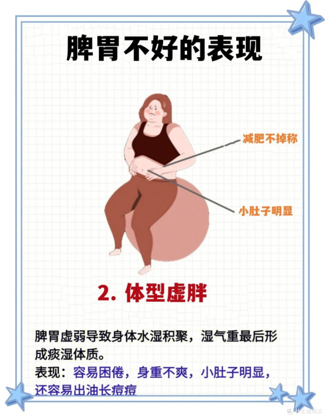 健脾养胃茶，请大数据推给有需要的人