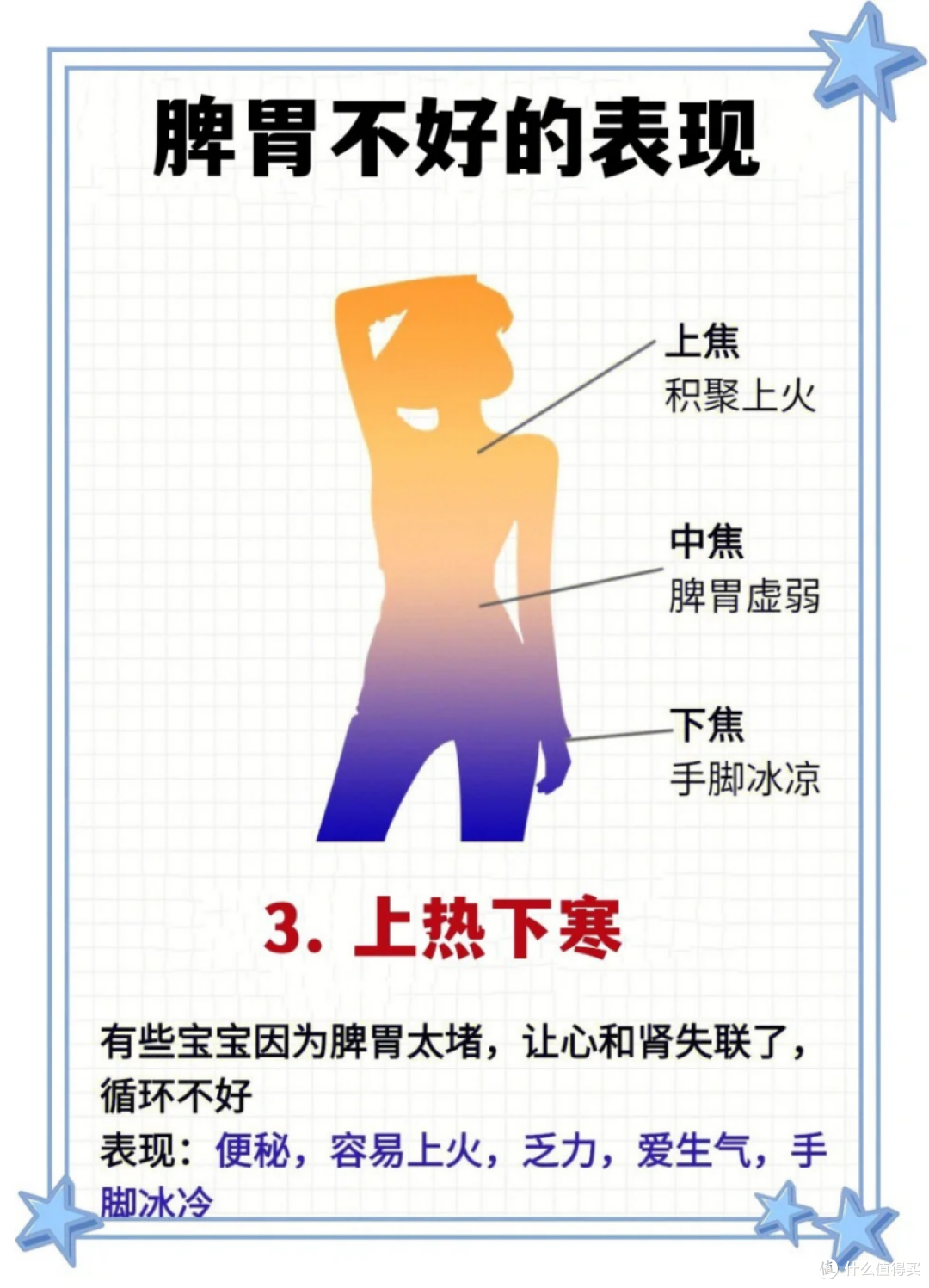 健脾养胃茶，请大数据推给有需要的人