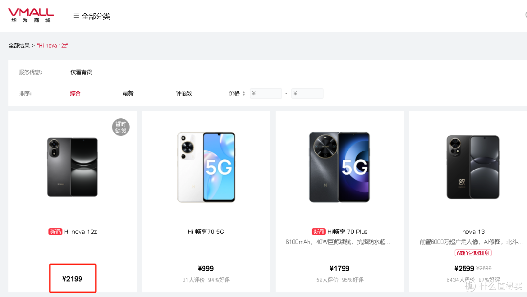 华为商城突然上架一款手机,售价2199 元,把我看懵了