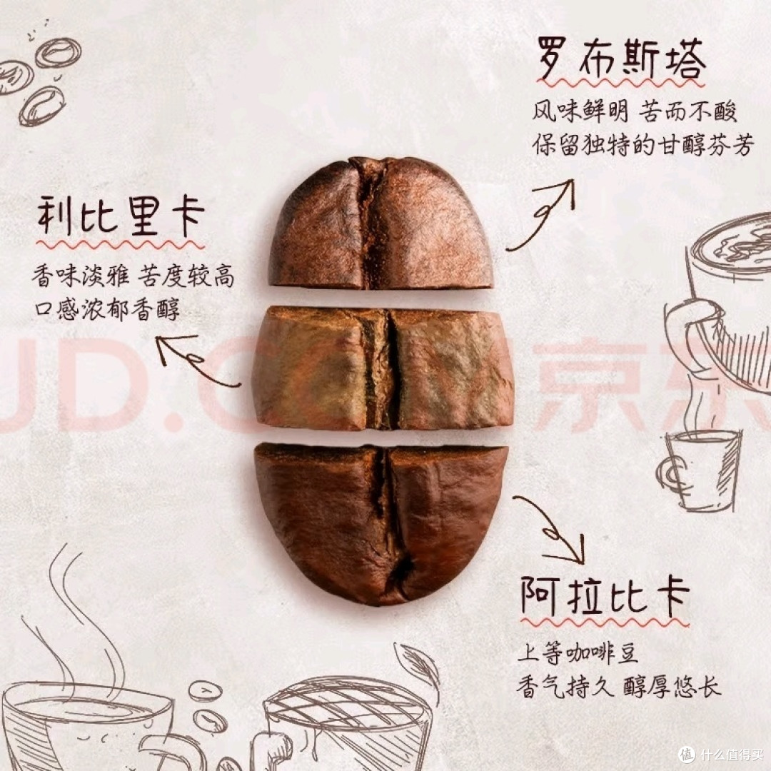 旧街场白咖啡:速溶原味,香浓不踩雷