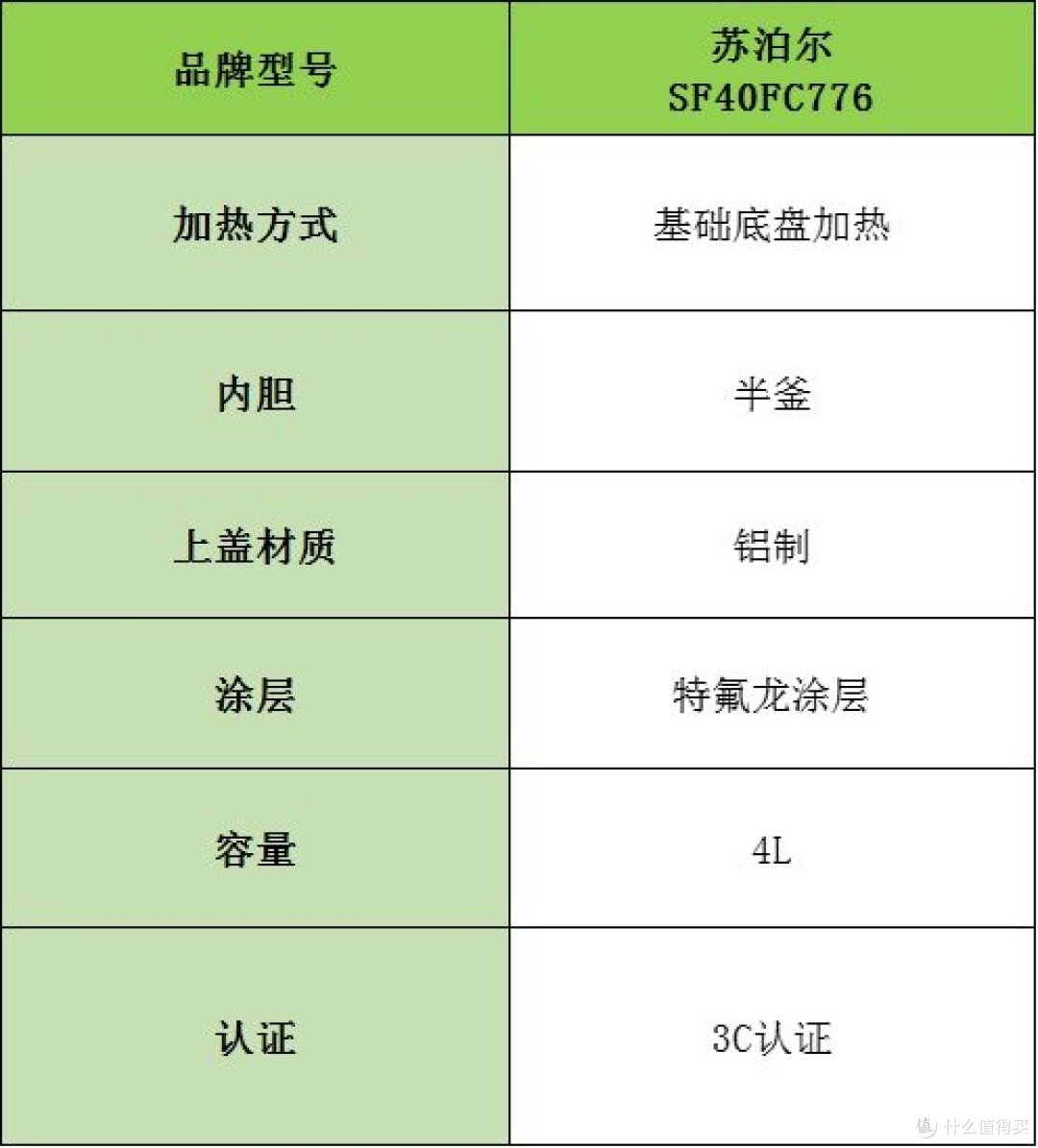 电饭煲哪个品牌好?排名前十实测强强对决