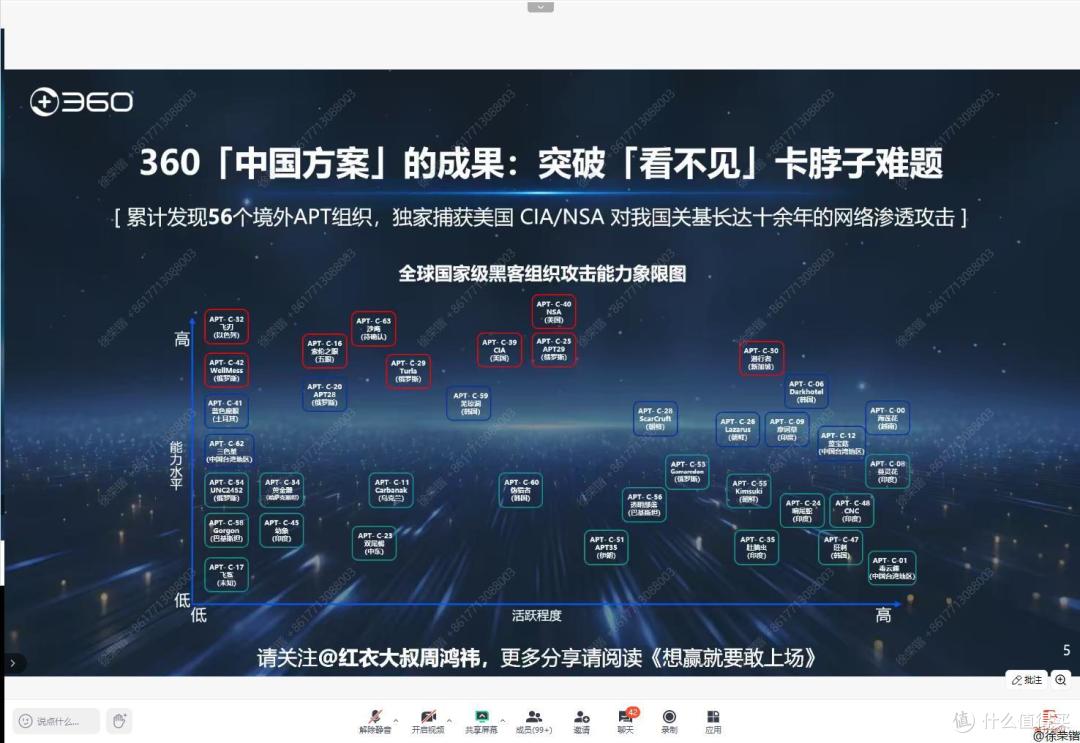 周鸿祎在【清华大学】给Deepseek打了两个小时广告(附免费下载)