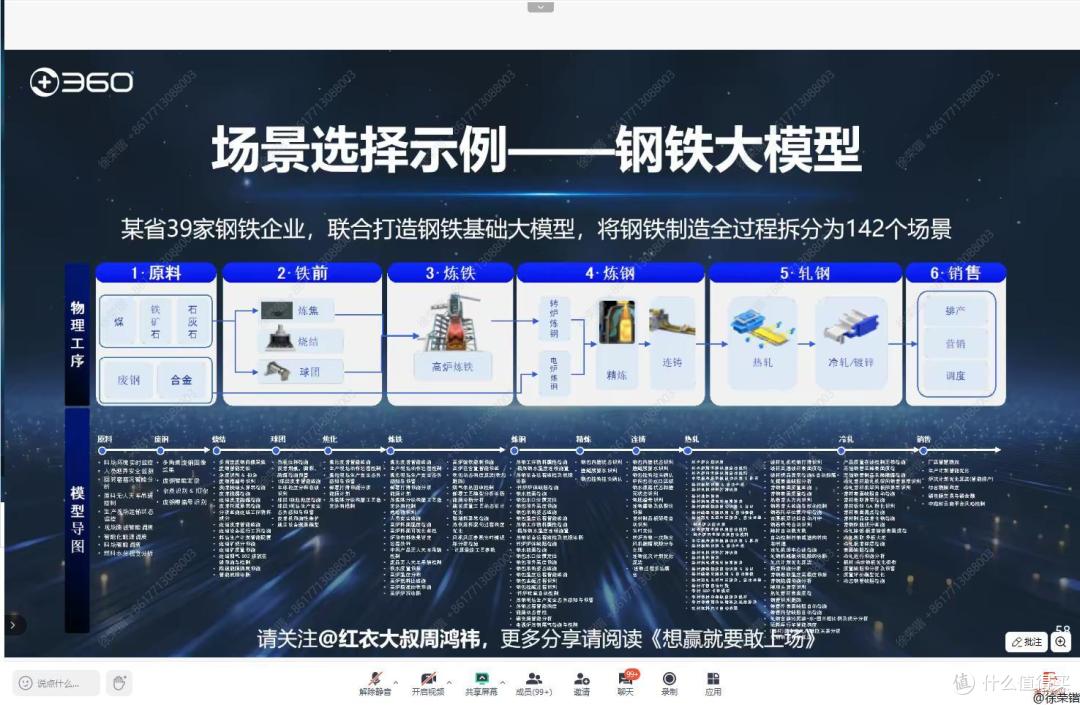 周鸿祎在【清华大学】给Deepseek打了两个小时广告(附免费下载)