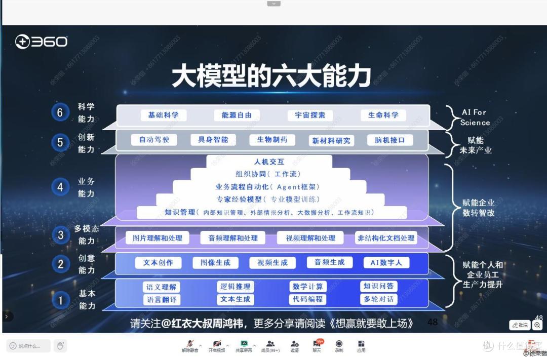 周鸿祎在【清华大学】给Deepseek打了两个小时广告(附免费下载)