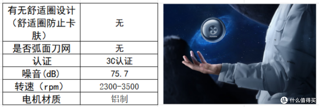 什么牌子的mini迷你剃须刀性价比高?口碑最好的品牌推荐