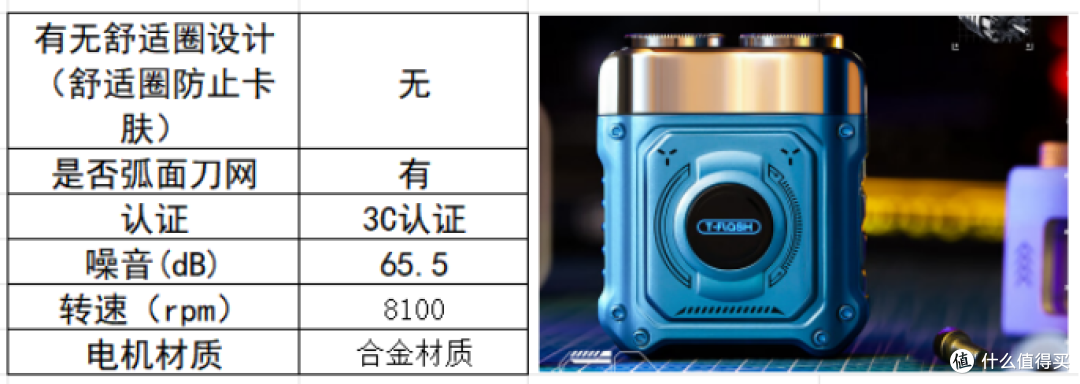 什么牌子的mini迷你剃须刀性价比高?口碑最好的品牌推荐