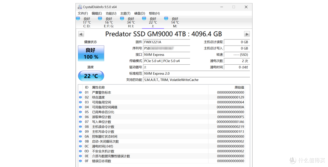 解决降速痛点,造就满血性能下的PCIe 5.0,宏碁掠夺者GM9000神舆