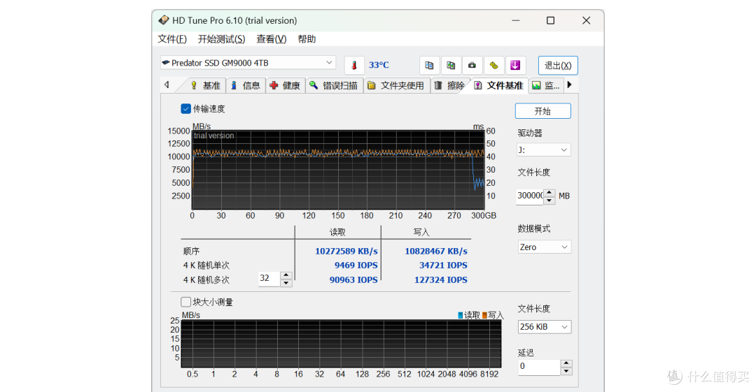 解决降速痛点,造就满血性能下的PCIe 5.0,宏碁掠夺者GM9000神舆