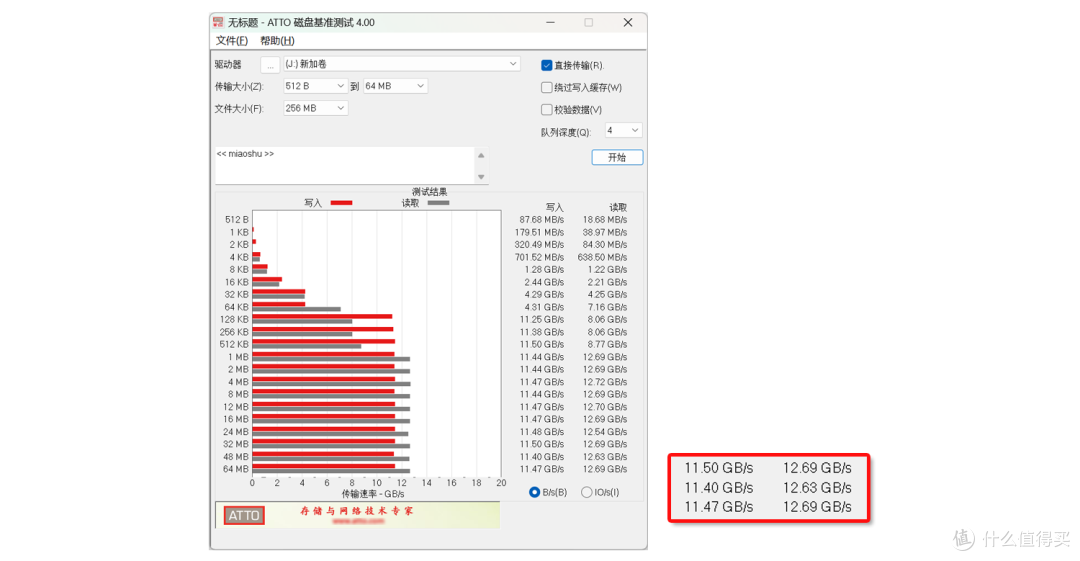 解决降速痛点,造就满血性能下的PCIe 5.0,宏碁掠夺者GM9000神舆
