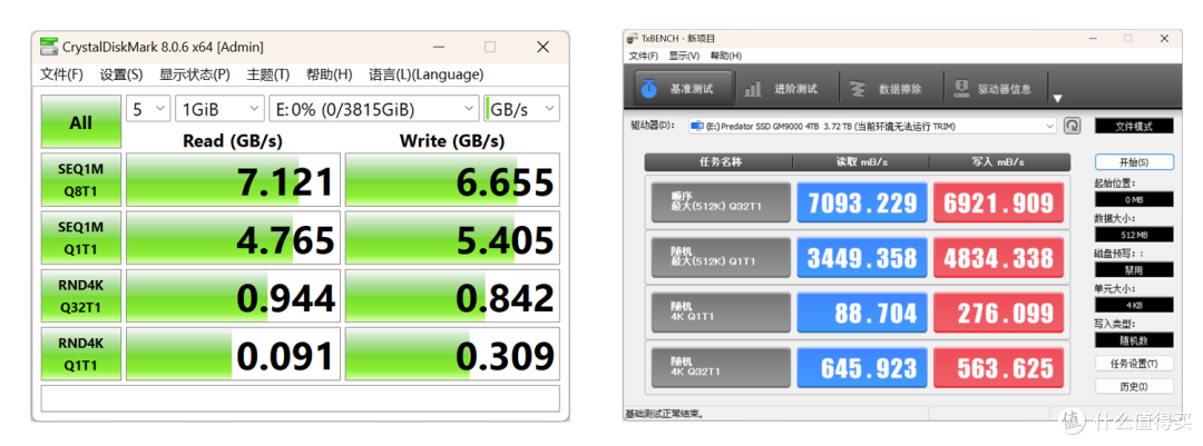 解决降速痛点,造就满血性能下的PCIe 5.0,宏碁掠夺者GM9000神舆