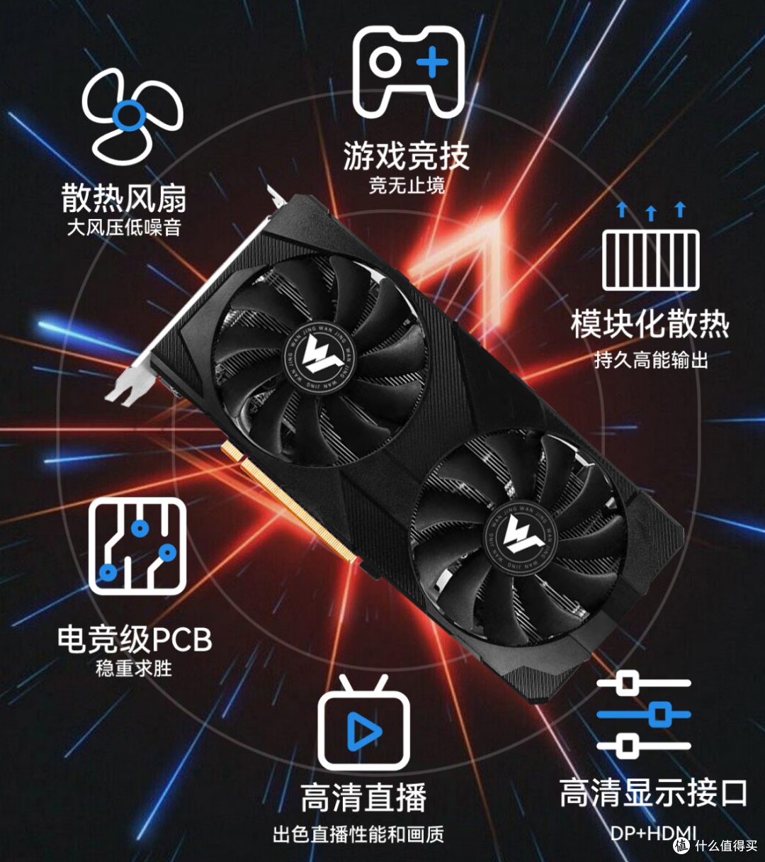 新品来袭！如何买到好价50系显卡？2025显卡选购指南