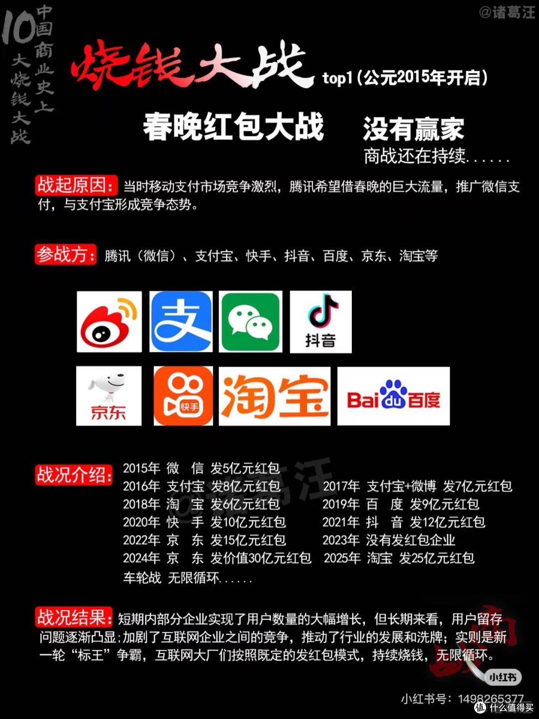 中国十大烧钱大战,互联网巨头的粗暴战术