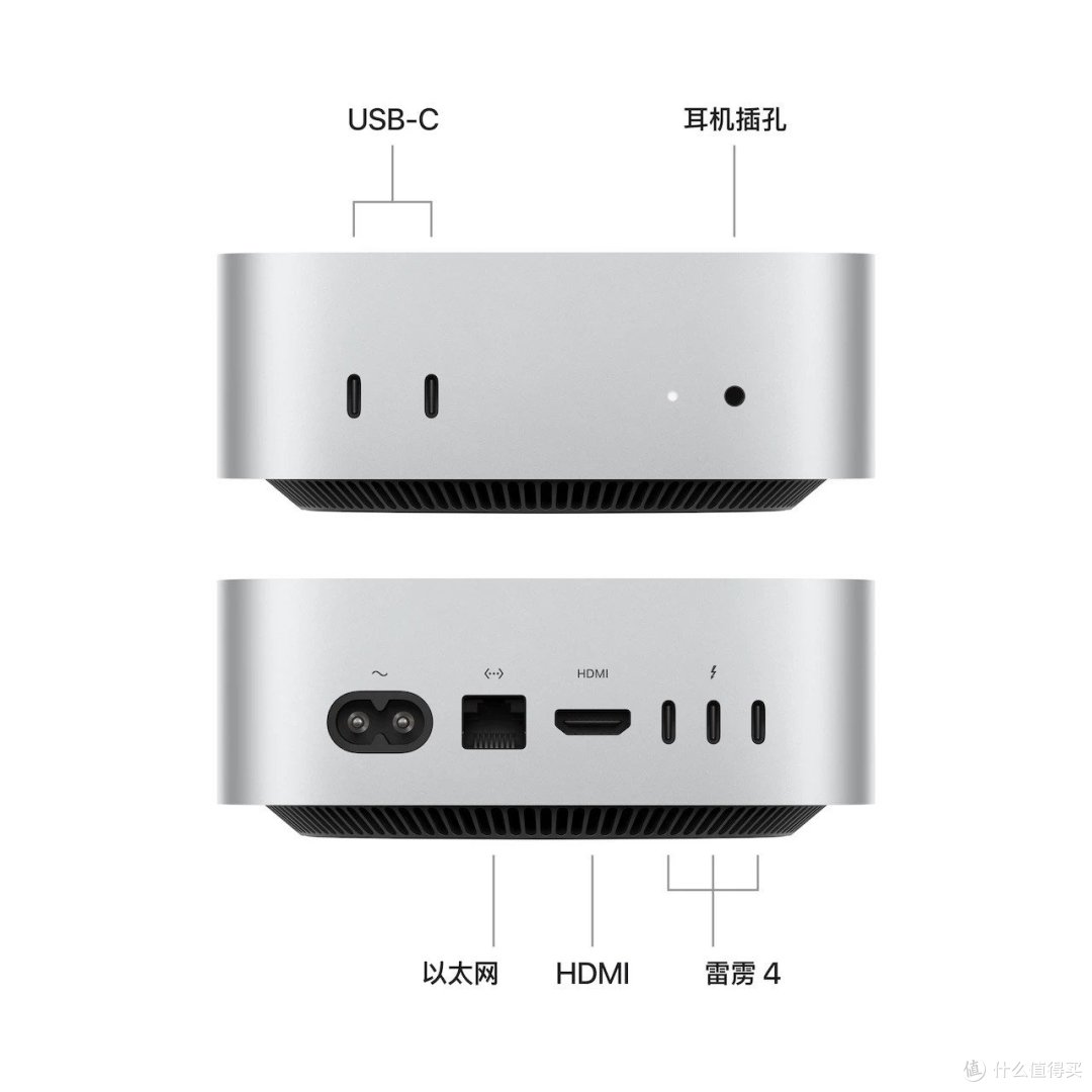 Mac mini 迷你主机,小身材大能量,苹果粉的桌面新宠!