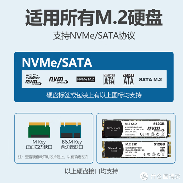 全时数显+精准温控+容量管理——重新定义移动存储安全标准