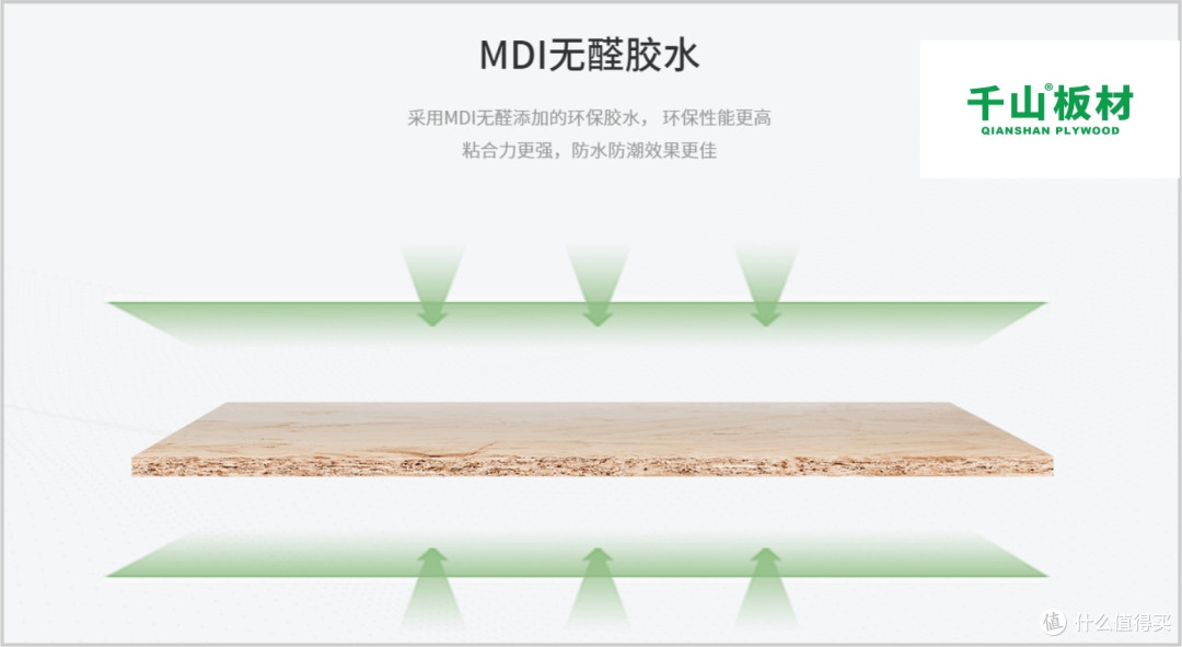 板材哪个好?这是2025年板材十大品牌详细介绍!