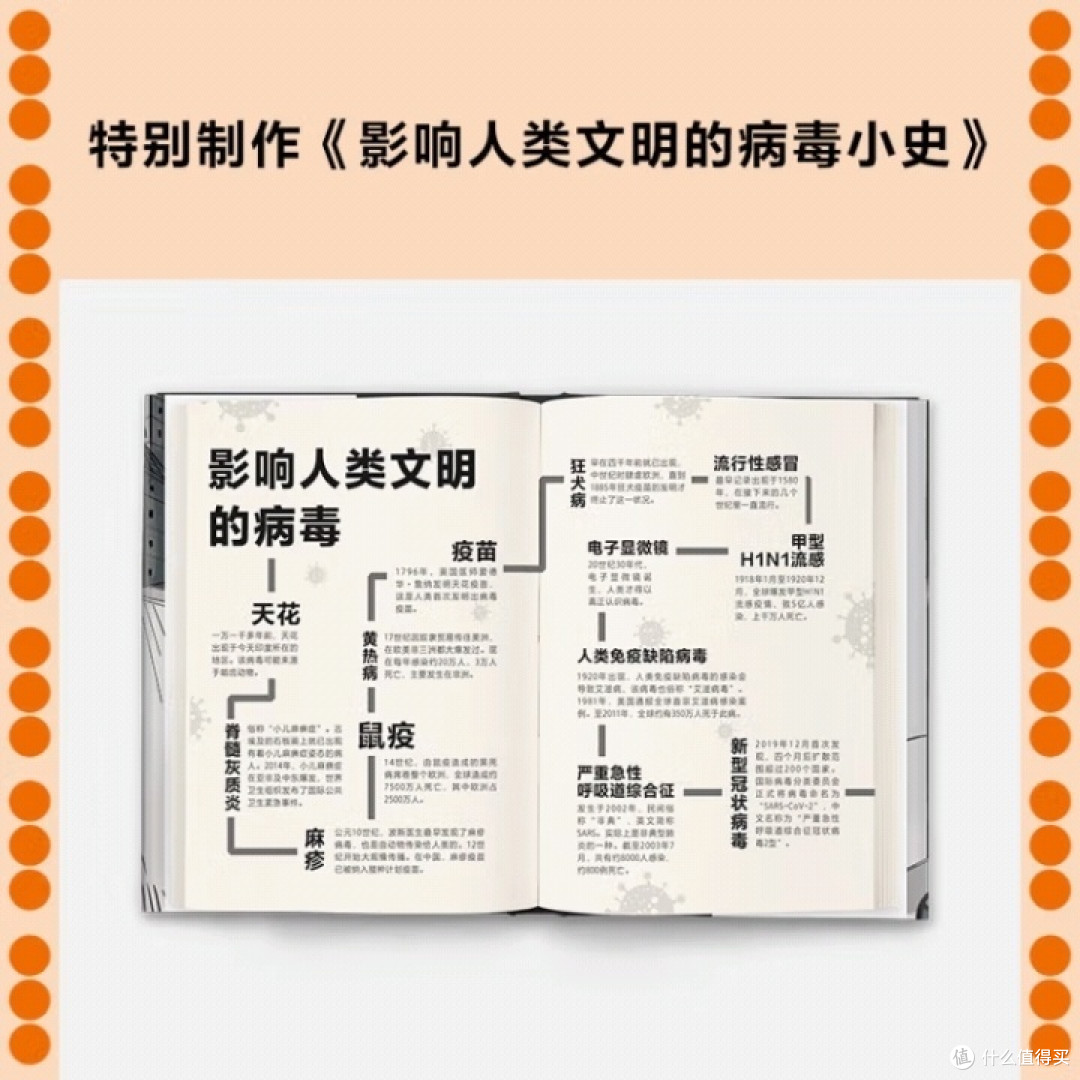 鼠疫谣言背后,你敢看吗?