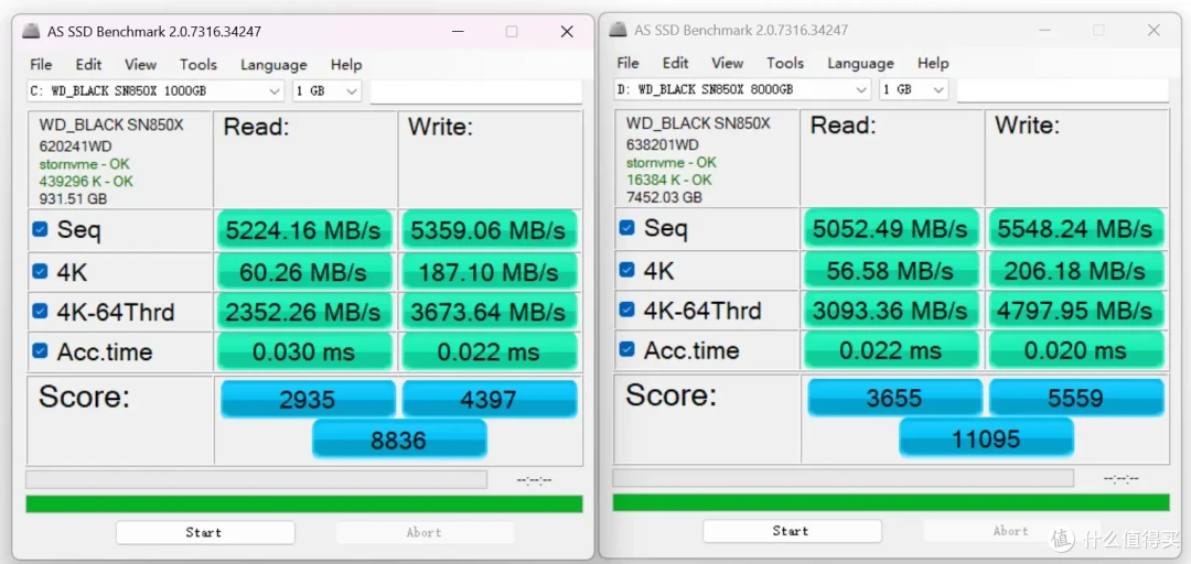 M.2接口性能终极指南：用哪个接口可获最佳性能？实测见真章