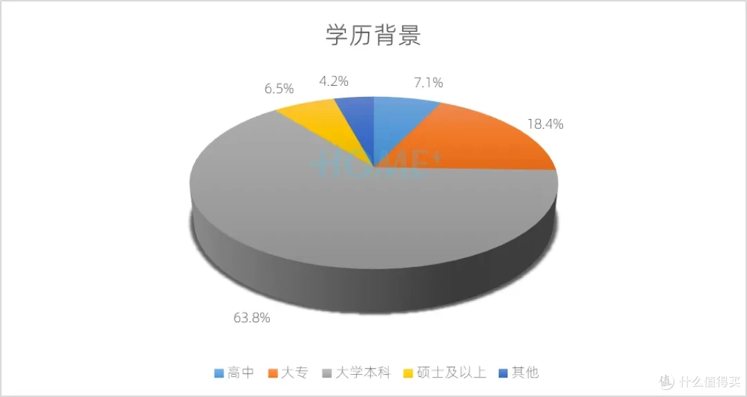 HOME家饰界 | 2025年中国家居建材行业消费趋势研究报告正式发布
