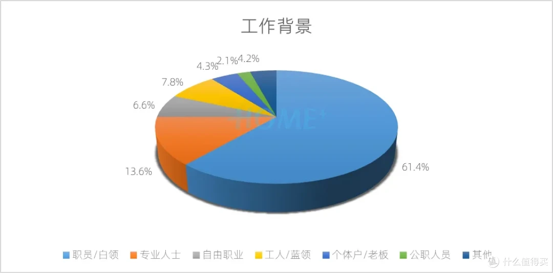 HOME家饰界 | 2025年中国家居建材行业消费趋势研究报告正式发布