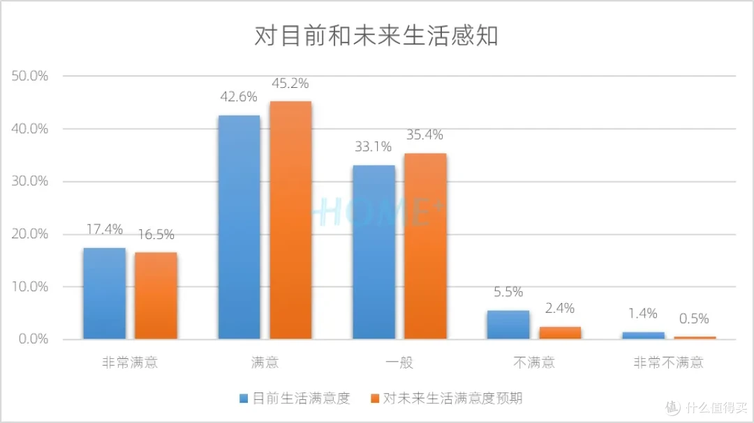 HOME家饰界 | 2025年中国家居建材行业消费趋势研究报告正式发布