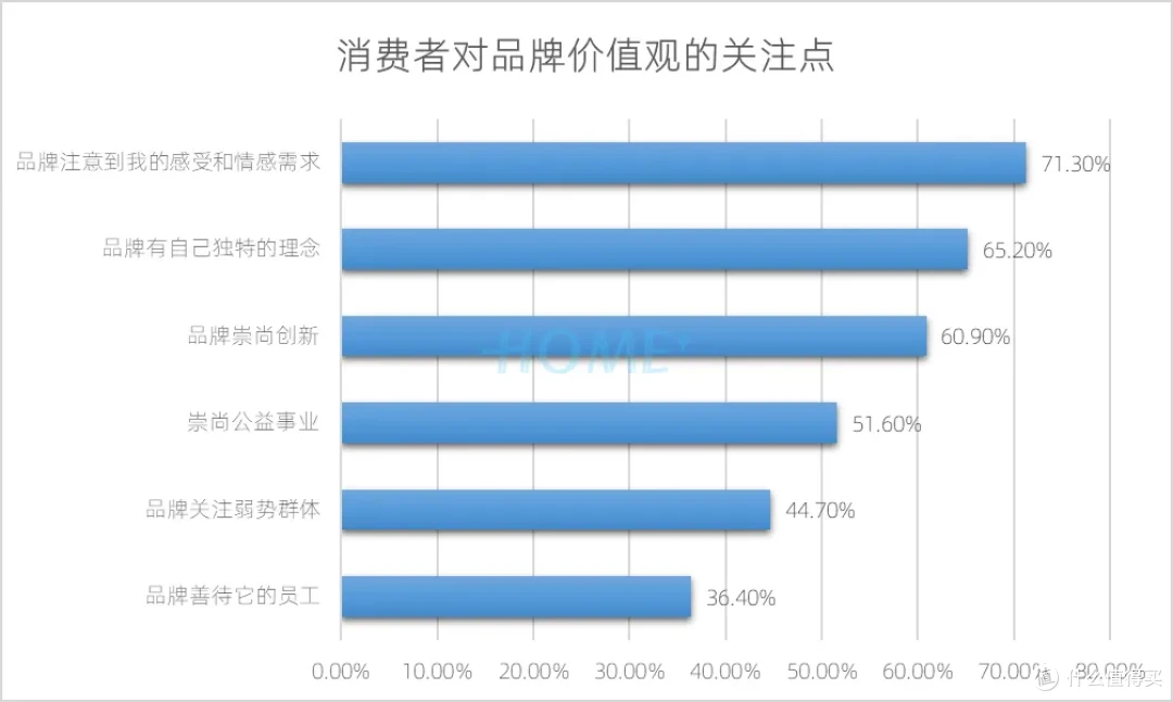 HOME家饰界 | 2025年中国家居建材行业消费趋势研究报告正式发布