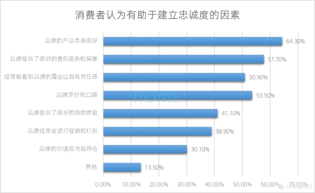 HOME家饰界 | 2025年中国家居建材行业消费趋势研究报告正式发布